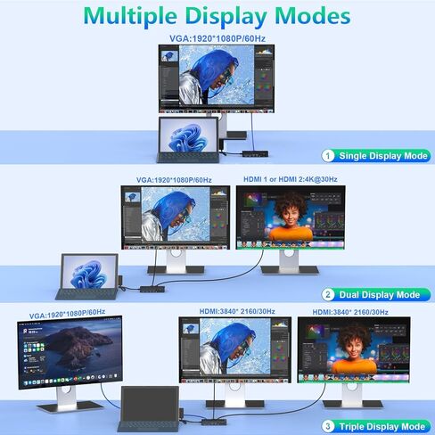 Surface Docking Station Triple Displays Dual HDMI + VGA with Power Adapter,12 in 1 Surface Dock 2 for Microsoft Surface Pro 12/11/10/9/8/X/7/6/5/4/3,Surface Laptop 7/6/5/4/3/2/1,Surface Book Go in Saudi Arabia