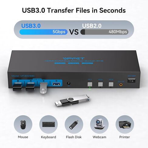 KVM Switch 2 شاشات 3 أجهزة كمبيوتر محاكاة EDID 4K @ 60 هرتز 3 منافذ HDMI KVM مفاتيح شاشة مزدوجة لـ 3 أجهزة كمبيوتر مشاركة 4 منافذ USB 3.0 وشاشتين مع وحدة تحكم سطح المكتب in Kuwait