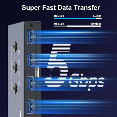 THXCDBID USB 3.0 Switch 3 أجهزة كمبيوتر مشاركة 4 USB-A Port USB Switch Selector 5Gbps مشاركة لوحة المفاتيح والماوس والطابعة الماسح الضوئي يتضمن 3 كابلات إدخال USB 3.0 وجهاز تحكم عن بعد بالأشعة تحت الحمراء in Saudi Arabia