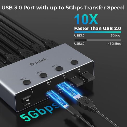 محول SUIDEK 8K@60 هرتز HDMI KVM 4 أجهزة كمبيوتر وشاشة واحدة - 4 منافذ USB 3.0 (3A+1C) مفاتيح KVM من الألومنيوم، مشاركة طابعة ماوس لوحة المفاتيح - تتضمن 4 كابلات USB، وحدة تحكم سطح المكتب ومحول طاقة 12 فولت in Kuwait