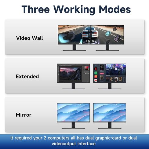 Kvm Switch Displayport 2 Monitors 2 Computers 4K 240Hz Hotkey Switching kvm Switches Dual Monitors dp 2.1 1440P 144Hz 165Hz 240hz FreeSync G-SYNC Compatible with mac m1 pro in Saudi Arabia