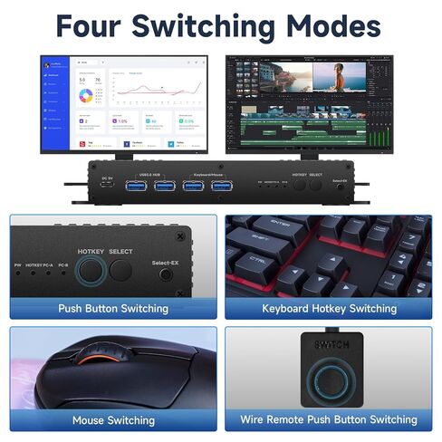 Kvm Switch Displayport 2 Monitors 2 Computers 4K 240Hz Hotkey Switching kvm Switches Dual Monitors dp 2.1 1440P 144Hz 165Hz 240hz FreeSync G-SYNC Compatible with mac m1 pro in Saudi Arabia