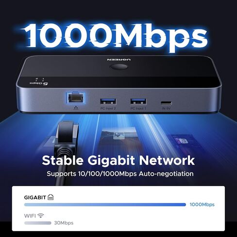 UGREEN USB 3.0 Switch for 2 PCs Simultaneous Internet Access & Sharing USB Devices, USB Switcher Sharing Keyboard and Mouse, Built-in Gigabit Ethernet Adapter, Includes 2 USB Cables & Controller in Saudi Arabia