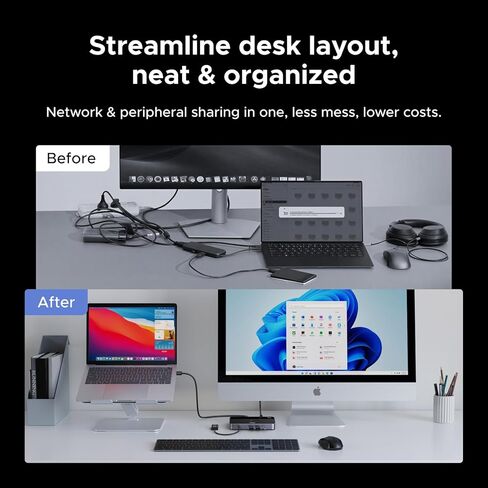 UGREEN USB 3.0 Switch for 2 PCs Simultaneous Internet Access & Sharing USB Devices, USB Switcher Sharing Keyboard and Mouse, Built-in Gigabit Ethernet Adapter, Includes 2 USB Cables & Controller in Saudi Arabia