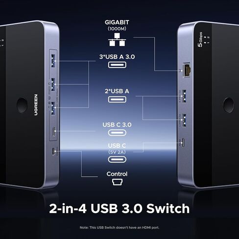UGREEN USB 3.0 Switch for 2 PCs Simultaneous Internet Access & Sharing USB Devices, USB Switcher Sharing Keyboard and Mouse, Built-in Gigabit Ethernet Adapter, Includes 2 USB Cables & Controller in Saudi Arabia