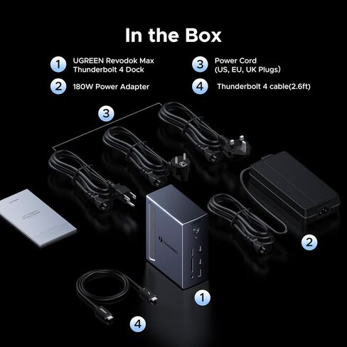 UGREEN Revodok Max 13-in-1 Thunderbolt 4 Docking Station, 40Gbps with 3×TBT4 (Dual 4K@60Hz max), 180W Total Power (96W Laptop Charging), 1Gbps Ethernet, SD/TF 3.0, 3.5mm Audio in Saudi Arabia