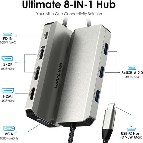 Laptop Docking Station, WAVLINK Quad Monitor Docking Station with Dual DP, HDMI, VGA, 100W PD in, 3* USB-A2.0 for Wireless Device, Compatible with Dell/HP/Lenovo etc, Windows Systerm Computer Only in Saudi Arabia