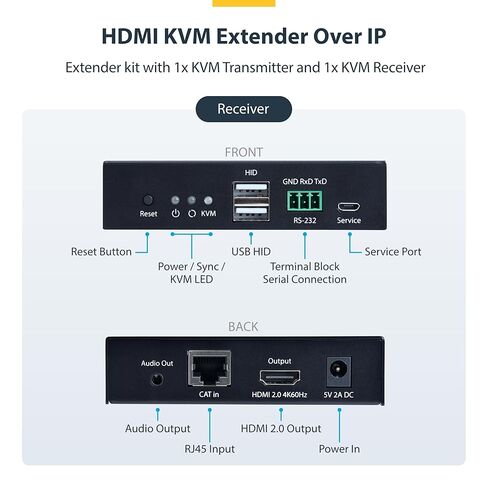 StarTech.com HDMI KVM Extender Over IP Network, 4K 60Hz, Driverless, HDMI and USB Over Ethernet/CAT6 (up to 330ft/100m), AVoIP, Tx/Rx Kit in Saudi Arabia