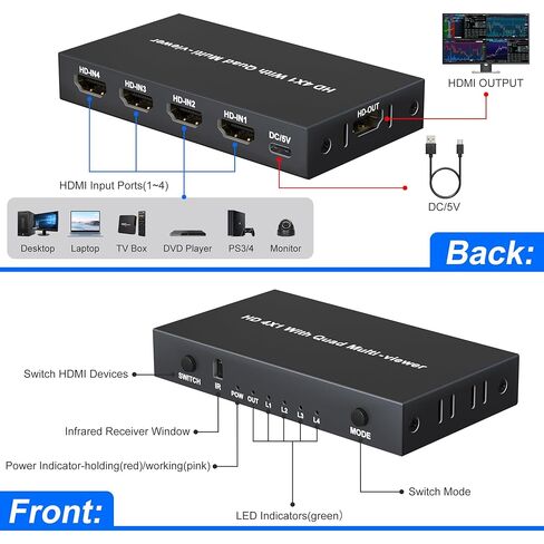 محول HDMI 4K 4 في 1 مع شاشة رباعية متعددة المشاهد، محول HDMI متعدد المشاهد سلس رباعي متعدد المشاهد مع 5 أوضاع عرض، مع جهاز تحكم عن بعد بالأشعة تحت الحمراء لكاميرات الأمان، PS5/PS4/Xbox، الكمبيوتر الشخصي، الكمبيوتر المحمول، صندوق التلفزيون in Kuwait
