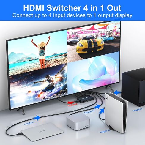 محول HDMI 4K 4 في 1 مع شاشة رباعية متعددة المشاهد، محول HDMI متعدد المشاهد سلس رباعي متعدد المشاهد مع 5 أوضاع عرض، مع جهاز تحكم عن بعد بالأشعة تحت الحمراء لكاميرات الأمان، PS5/PS4/Xbox، الكمبيوتر الشخصي، الكمبيوتر المحمول، صندوق التلفزيون in Kuwait