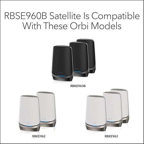 NETGEAR Orbi Quad-Band WiFi 6E Mesh Add-on Satellite (RBSE960B) (Renewed) in Saudi Arabia