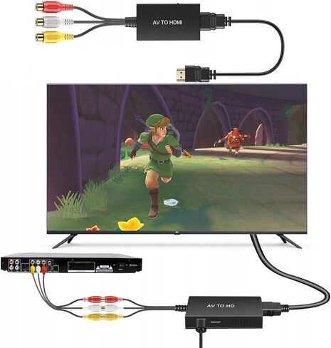 RCA to HDMI,AV to HDMI Converter, 1080P Mini RCA Composite CVBS Video Audio Converter Adapter Supporting PAL/NTSC for TV/PC/ PS3/ STB/VHS/VCR/Blue-Ray DVD Players in Saudi Arabia
