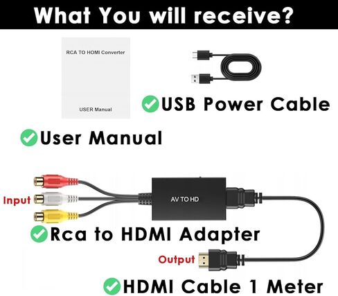 RCA to HDMI,AV to HDMI Converter, 1080P Mini RCA Composite CVBS Video Audio Converter Adapter Supporting PAL/NTSC for TV/PC/ PS3/ STB/VHS/VCR/Blue-Ray DVD Players in Saudi Arabia