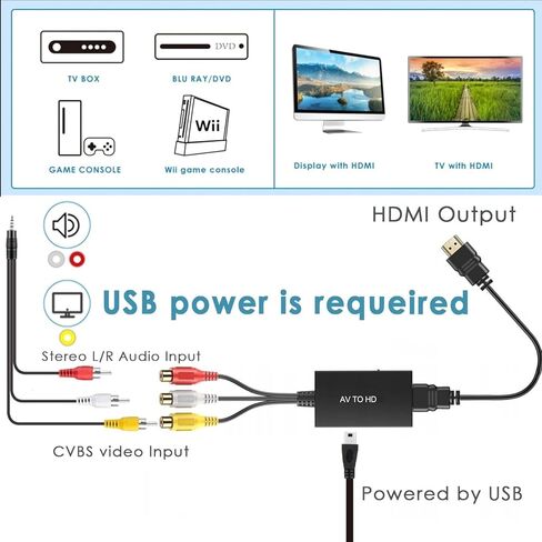 RCA to HDMI,AV to HDMI Converter, 1080P Mini RCA Composite CVBS Video Audio Converter Adapter Supporting PAL/NTSC for TV/PC/ PS3/ STB/VHS/VCR/Blue-Ray DVD Players in Saudi Arabia