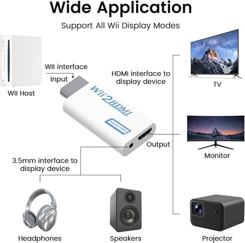 Meliya Wii to HDMI Converter, Wii to HDMI Adapter 1080P with 3.5mm Audio Jack, Compatible with Wii & Wii U, HDMI, Monitor, Display-Supports All Wii Display Modes in Saudi Arabia