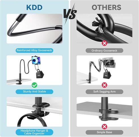 حامل الكمبيوتر اللوحي KDD Gooseneck، حامل الهاتف والآيباد قابل للتعديل 360 درجة للسرير والمكتب، مشبك تثبيت مرن على الذراع لتسجيل الفيديو، مشبك السرير واللوح الأمامي لجهاز iPad Pro 12.9، Mini، Kindle in Saudi Arabia