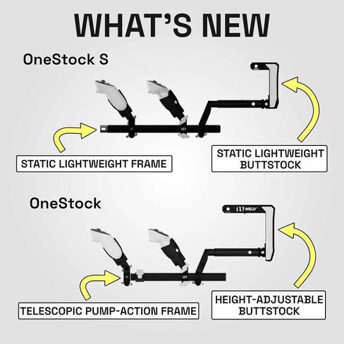 WIELD VR Gun Stock for Quest 3 | 2 | 3S | Pro – with Basic Sling – Designed for FPS Accuracy, Stability & Immersion – VR Accessory for Shooting Games – OneStock S Core Confidence in Kuwait