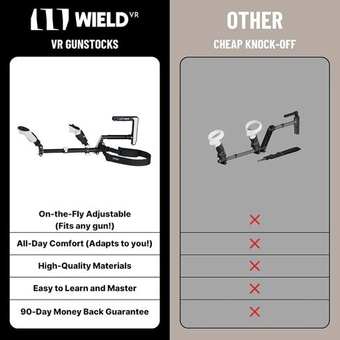 WIELD VR Gun Stock for Quest 3 | 2 | 3S | Pro – with Basic Sling – Designed for FPS Accuracy, Stability & Immersion – VR Accessory for Shooting Games – OneStock S Core Confidence in Kuwait
