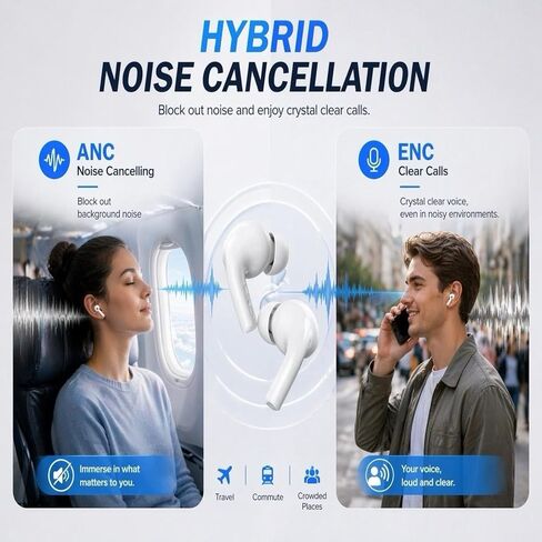 Wireless Earbuds Pro 3, Bluetooth 5.3 Noise Cancelling Ear buds with ANC,Immersive Stereo Sound,ENC Clear Calls,30H Playtime,IPX5 Waterproof,Touch Control,In-Ear Headphones for iPhone/ Android (white) in Saudi Arabia