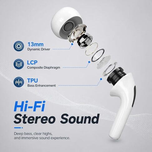 Wireless Earbuds Pro 3, Bluetooth 5.3 Noise Cancelling Ear buds with ANC,Immersive Stereo Sound,ENC Clear Calls,30H Playtime,IPX5 Waterproof,Touch Control,In-Ear Headphones for iPhone/ Android (white) in Saudi Arabia