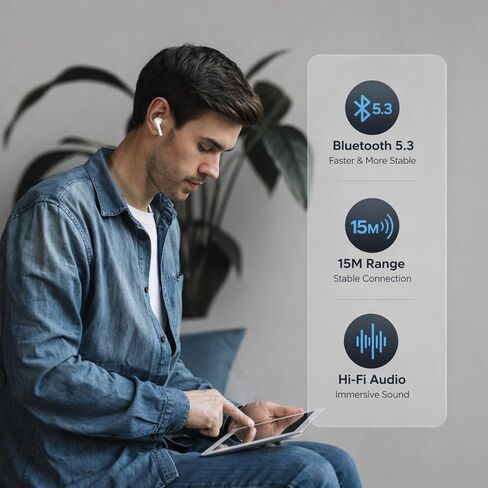 Wireless Earbuds Pro 3, Bluetooth 5.3 Noise Cancelling Ear buds with ANC,Immersive Stereo Sound,ENC Clear Calls,30H Playtime,IPX5 Waterproof,Touch Control,In-Ear Headphones for iPhone/ Android (white) in Saudi Arabia