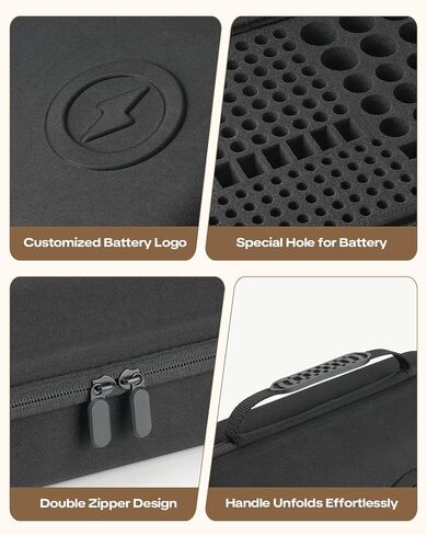 Battery Organizer Storage Case Box with Emergency Power Bank - Convert 4 AA Batteries to Phone Charger with Tester BT-168 PRO for AA AAA C D 9V CR2032 3V, Safe Battery Holder Holds 200+ Batteries in Saudi Arabia