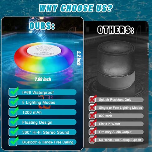 2 Pack Floating Pool Lights with Bluetooth Pool Speaker, 2-in-1 RGB Pool Lights, IP68 Waterproof, 360° Hi-Fi Sound for Pool, Hot Tub and Outdoor Parties in Saudi Arabia