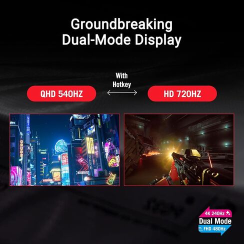 ASUS ROG Swift 27" OLED Gaming Monitor (PG27AQWP-W) - TrueBlack Glossy Tandem OLED, Dual-Mode (QHD@540Hz, HD@720Hz), 0.02ms, G-SYNC Compatible, Neo Proximity Sensor, DP 2.1, 3 yr Warranty in Saudi Arabia