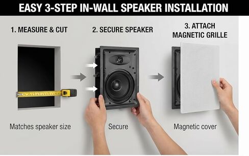Herdio 6.5 Inch 2-Way in-Wall Speaker for Whole House Surround Audio, 1" Silk Dome Tweeter, Magnetic Paintable Mesh Cover, Compatible with Whole House Audio or Home Theater, Single White in Saudi Arabia