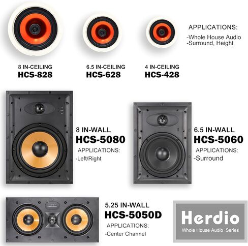 Herdio 6.5 Inch 2-Way in-Wall Speaker for Whole House Surround Audio, 1" Silk Dome Tweeter, Magnetic Paintable Mesh Cover, Compatible with Whole House Audio or Home Theater, Single White in Saudi Arabia