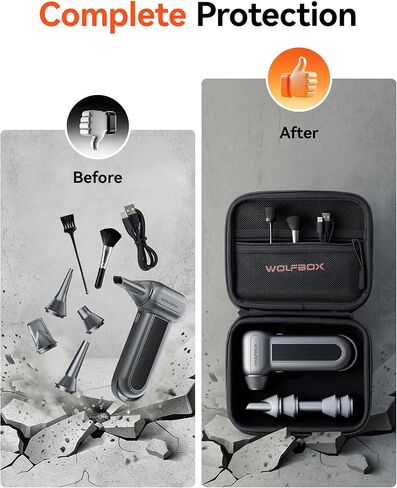 WOLFBOX MF100 Compressed Air Duster and Hard Carrying Case in Saudi Arabia