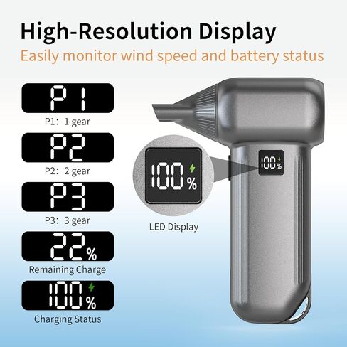 Electric Air Duster-150000RPM Compressed Air Duster with LED Display, 8000mAh Super Power Cordless Air Duster, 3-Gear Brushless Motor Blower, 5-in-1 Cleaning Kit for PC, Keyboard, Car, Outdoor in Saudi Arabia