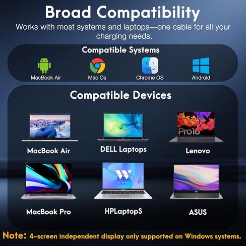 محول USB C إلى 3 HDMI مع PD 100 وات، شاشة عرض ممتدة مقسم HDMI 4K@60 هرتز 1 في 3 للشاشات المتعددة، متوافق مع أجهزة الكمبيوتر المحمول والكمبيوتر الشخصي وبطاقة رسومات USB-C - MACOS لا يدعم MST in Kuwait