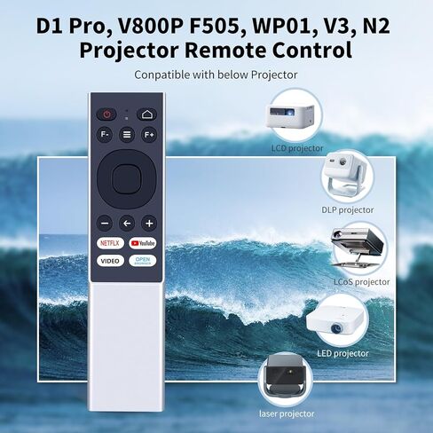 New Projector Remote Control Replacement fit for Aurzen EAZZE D1 Pro, Alvar V800P F505, WEWATCH WP01, EXTRAVIS V3 Smart Projector, for Dangbei N2 mini Projectors in Saudi Arabia