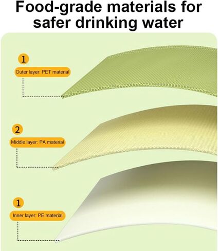Collapsible Water Container with Spigot, 2.1Gallon(8L) Water Storage Bag, Large Capacity Camping Water Container Bag for Hiking & Outdoor Travel, Military Green in Saudi Arabia