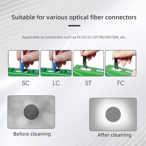 Fiber Optical Connector Cleaner Cassette, 1.25mm & 2.5mm Adapter, Reusable Fiber Connector Cleaner for LC/SC/FC/ST/MU/D4/MPO, 500+ Cleanings per Tape in Saudi Arabia