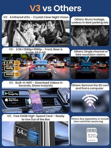 3 Channel Dash Cam, QHD 2.5K+1080P+1080P 3-Way Recording, WiFi Dash Camera with APP Control, 1440P Front+4 IR Lights, 24H Parking Mode with Time-Lapse, G-Sensor, Loop Recording,Free 64GB Card in Saudi Arabia