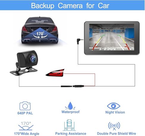 7" HD Portable Wireless Carplay Screen for Car, Touch Double Din Car Stereo with Apple Car Play & Android Auto, GPS, Voice Control, Mirror Link, Bluetooth Hands-Free, Multimedia Player for Vehicles in Saudi Arabia
