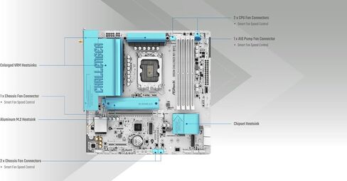 ASRock B860M Challenger WiFi White mATX Motherboard, Intel Core Ultra (Series 2), DDR5 8666+ (OC), PCIe 5.0, 2.5G LAN, WiFi 7, Dr.MOS in Saudi Arabia