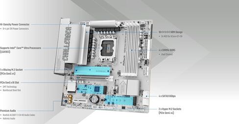 ASRock B860M Challenger WiFi White mATX Motherboard, Intel Core Ultra (Series 2), DDR5 8666+ (OC), PCIe 5.0, 2.5G LAN, WiFi 7, Dr.MOS in Saudi Arabia