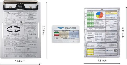 Pilot Kneeboard for Pad mini 6 – 3-in-1 Aviation Knee Board with Aluminum Clipboard, VFR Placard in Saudi Arabia