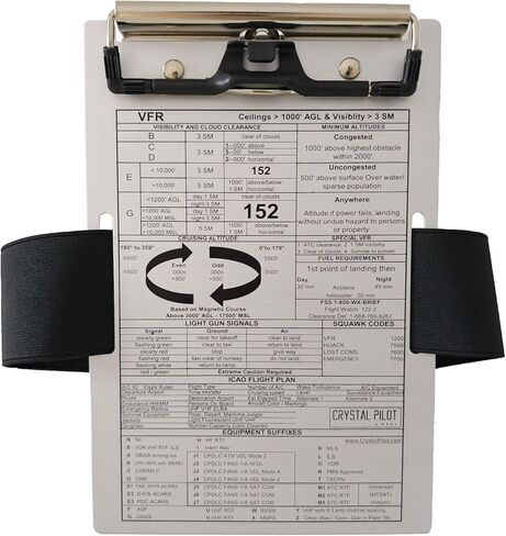 Pilot Kneeboard for Pad mini 6 – 3-in-1 Aviation Knee Board with Aluminum Clipboard, VFR Placard in Saudi Arabia
