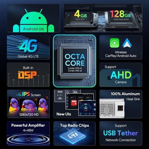 Xtrons Car Stereo لـ Porsche Cayenne مع وحدة فك ترميز الألياف الضوئية ، Android 13 Octa Core 4GB+64GB CAR RADION in Kuwait