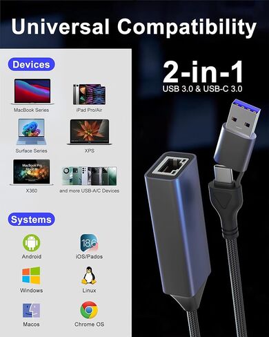 2.5gb USB to Ethernet Adapter, 2.5g Aluminum 2-in-1 USB & USB C to RJ45 Network Adapter 2500Mbps LAN Converter for MacBook Air/Pro, HP, XPS, Surface, iPad, iPhone 17/16 in Saudi Arabia