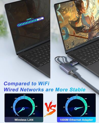 2.5gb USB to Ethernet Adapter, 2.5g Aluminum 2-in-1 USB & USB C to RJ45 Network Adapter 2500Mbps LAN Converter for MacBook Air/Pro, HP, XPS, Surface, iPad, iPhone 17/16 in Saudi Arabia