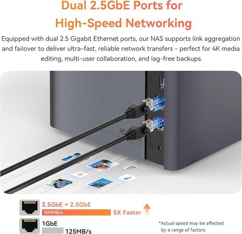 LincStation S1 6-Bay Desktop NAS - Intel N97 رباعي النواة، ذاكرة وصول عشوائي DDR5 سعة 8 جيجابايت (تصل إلى 16 جيجابايت)، 128 جيجابايت eMMC، 4X SATA HDD + 2X M.2 NVMe SSD، ثنائي 2.5 جيجا بايت، ترخيص Unraid متضمن، وحدة تخزين متصلة بالشبكة (بدون أقراص) in Saudi Arabia