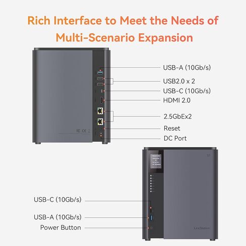 LincStation S1 6-Bay Desktop NAS - Intel N97 رباعي النواة، ذاكرة وصول عشوائي DDR5 سعة 8 جيجابايت (تصل إلى 16 جيجابايت)، 128 جيجابايت eMMC، 4X SATA HDD + 2X M.2 NVMe SSD، ثنائي 2.5 جيجا بايت، ترخيص Unraid متضمن، وحدة تخزين متصلة بالشبكة (بدون أقراص) in Saudi Arabia