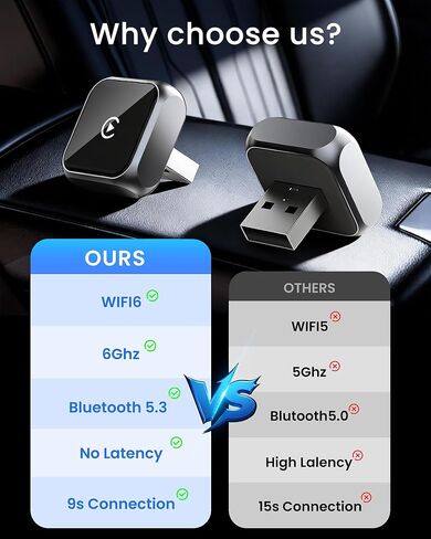 2026 Upgraded Wireless CarPlay Adapter for Apple iPhone iOS 10+, Fast Auto-Connection Wired to Wireless for Apple CarPlay Adapter Mini Size, USB-A/Type-C, Plug & Play, No Delay (Black) in Saudi Arabia