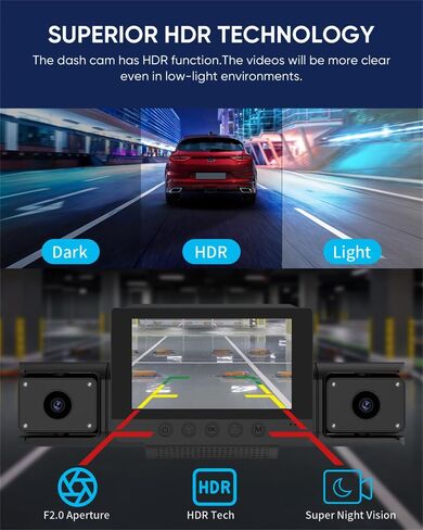 4 Channel 360 Dash Cam Front and Rear Inside & Left Right for Cars, 1080P with GPS 2.4GHz WiFi & APP Control, IR Night Vision, WDR, G-Sensor,Loop Recording, 24H Parking Mode,32GB Card for Taxi in Saudi Arabia