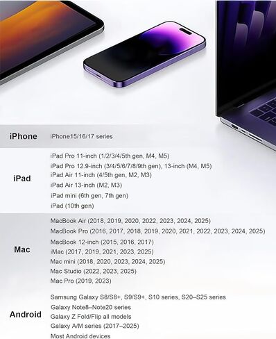 قارئ بطاقة SD لسلسلة iPhone 15/16/17 بفتحة مزدوجة USB 3.0 قارئ بطاقة الذاكرة المحمول USB C إلى SD Micro SD/TF محول بطاقة لأجهزة iPad Pro MacBook Android وكاميرا الكمبيوتر المحمول التوصيل والتشغيل in Kuwait